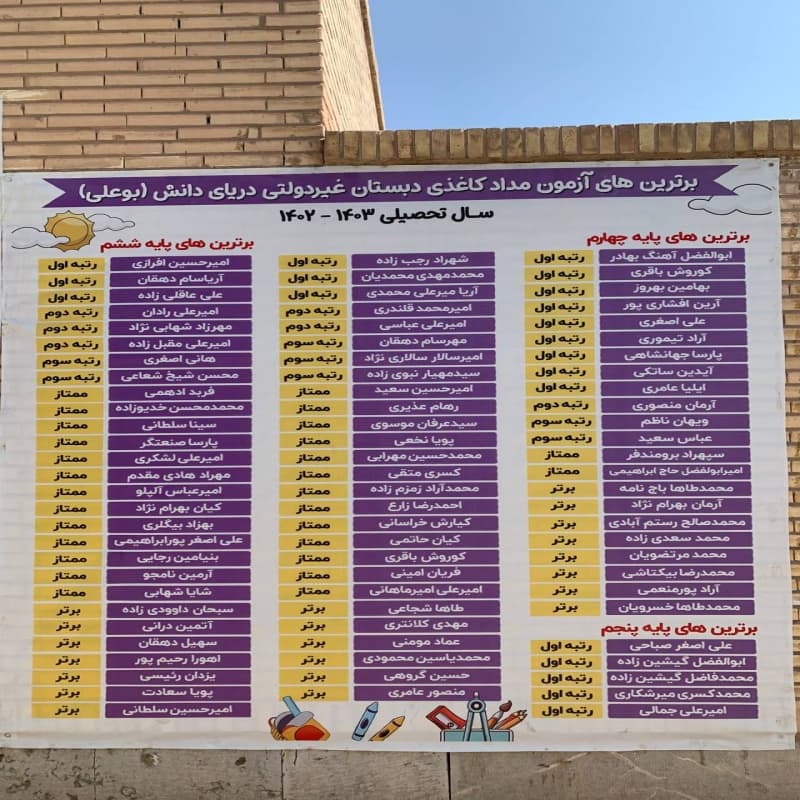 مجتمع آموزشی دریای دانش ( بوعلی)